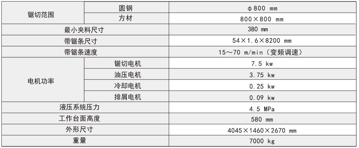 帶鋸床廠(chǎng)家    