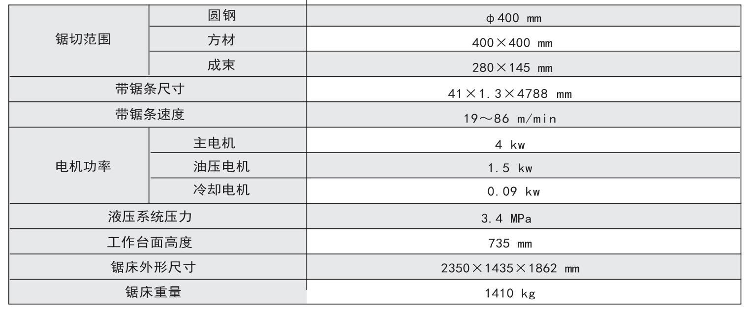 帶鋸床廠(chǎng)家    