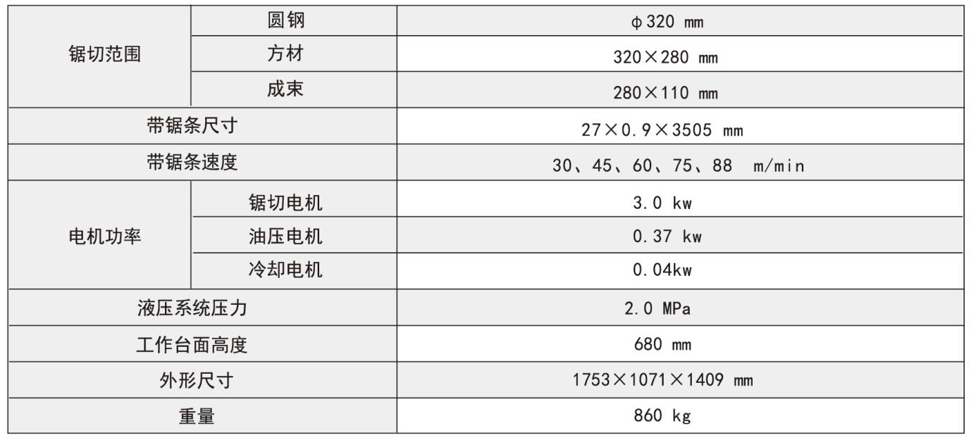 帶鋸床廠(chǎng)家    