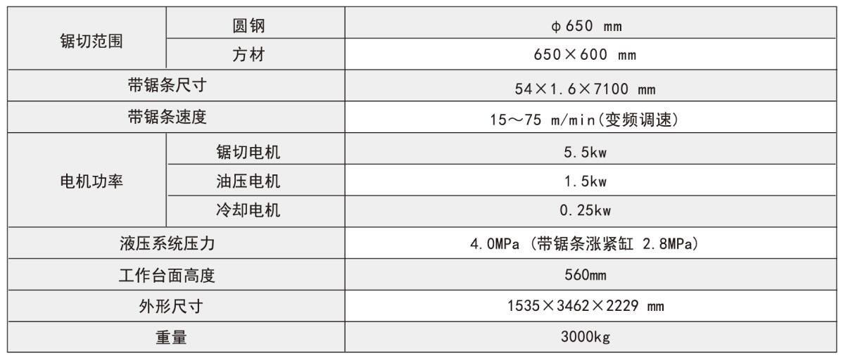 帶鋸床廠(chǎng)家    