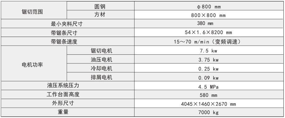 帶鋸床廠(chǎng)家    